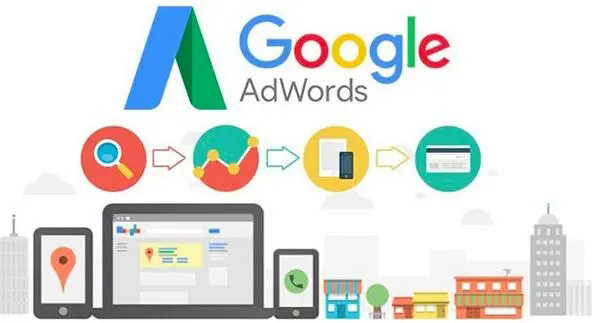 岳阳乌鲁木齐谷歌关键字排名优化